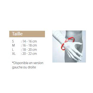 ATTELLE DE DE QUERVAIN ORTHESE RHIZARTHROSE – Image 2