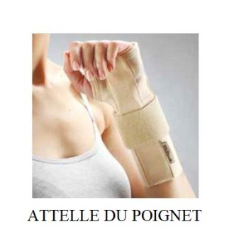ATTELLE DU POIGNET