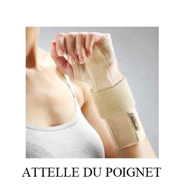 ATTELLE DU POIGNET
