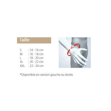 ATTELLE DU POIGNET – Image 2