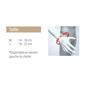 ORTHESE DE REPOS THERMOPLASTIQUE – Image 2