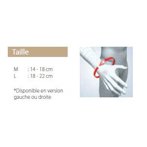 ORTHESE THERMOPLASTIQUE ATI SPASTICITE – Image 2