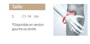 ORTHESE THERMOPLASTIAUE ANTISPASTICITE – Image 2