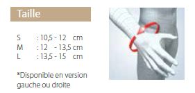 ATTELLE POIGNET – Image 2