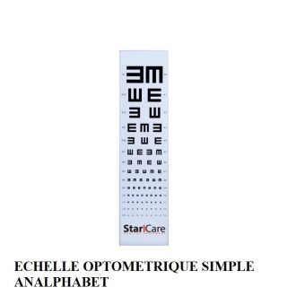 ECHELLE OPTOMETRIQUE SIMPLE ANALPHABETE